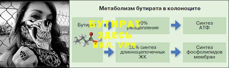 Бутират буратино  Кореновск 